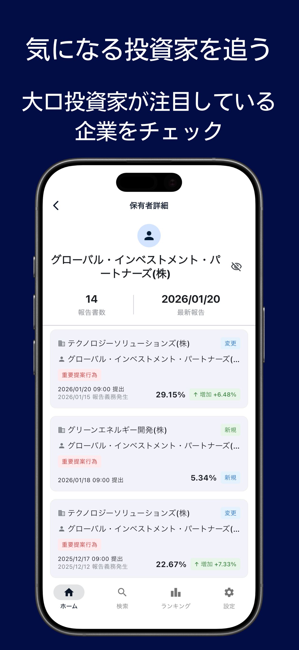 Holder Profile