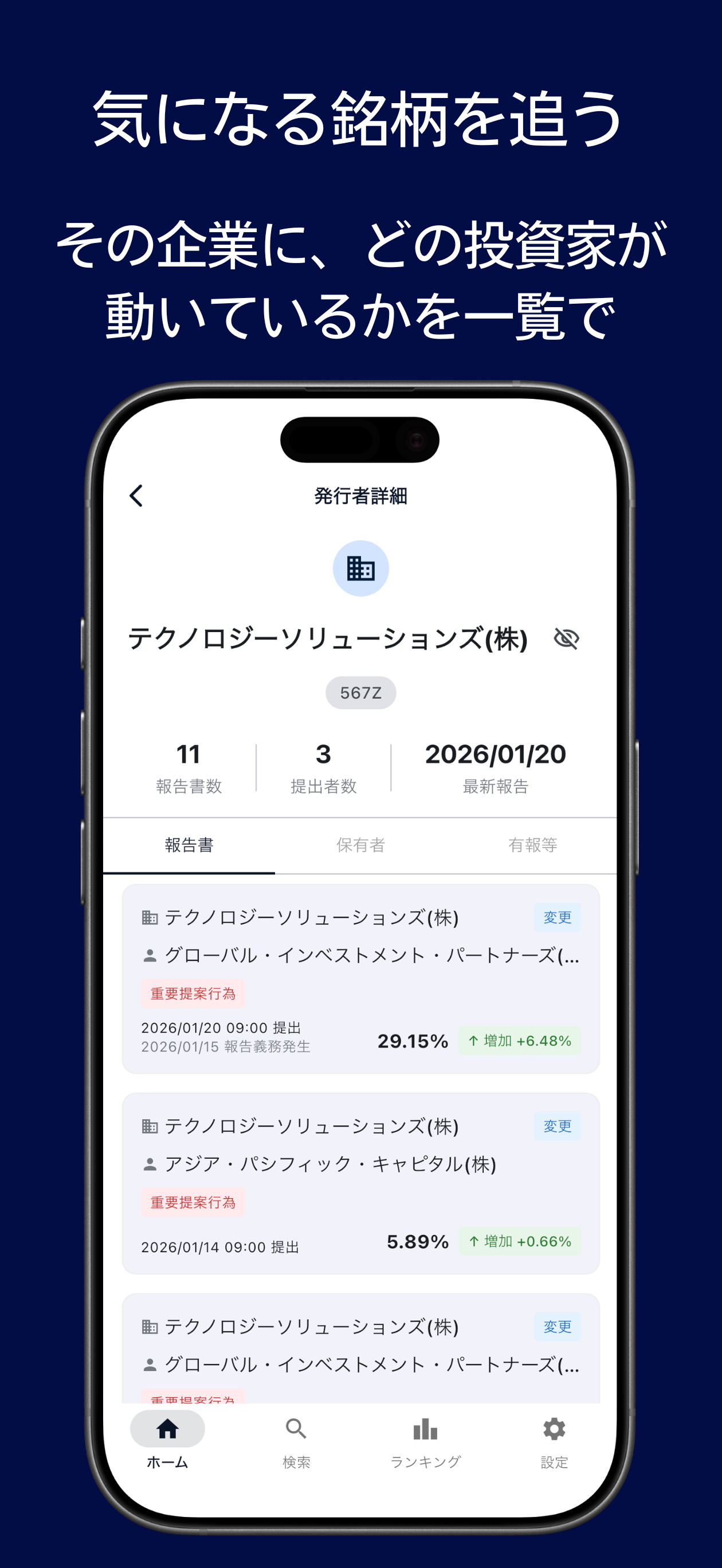 Issuer Profile
